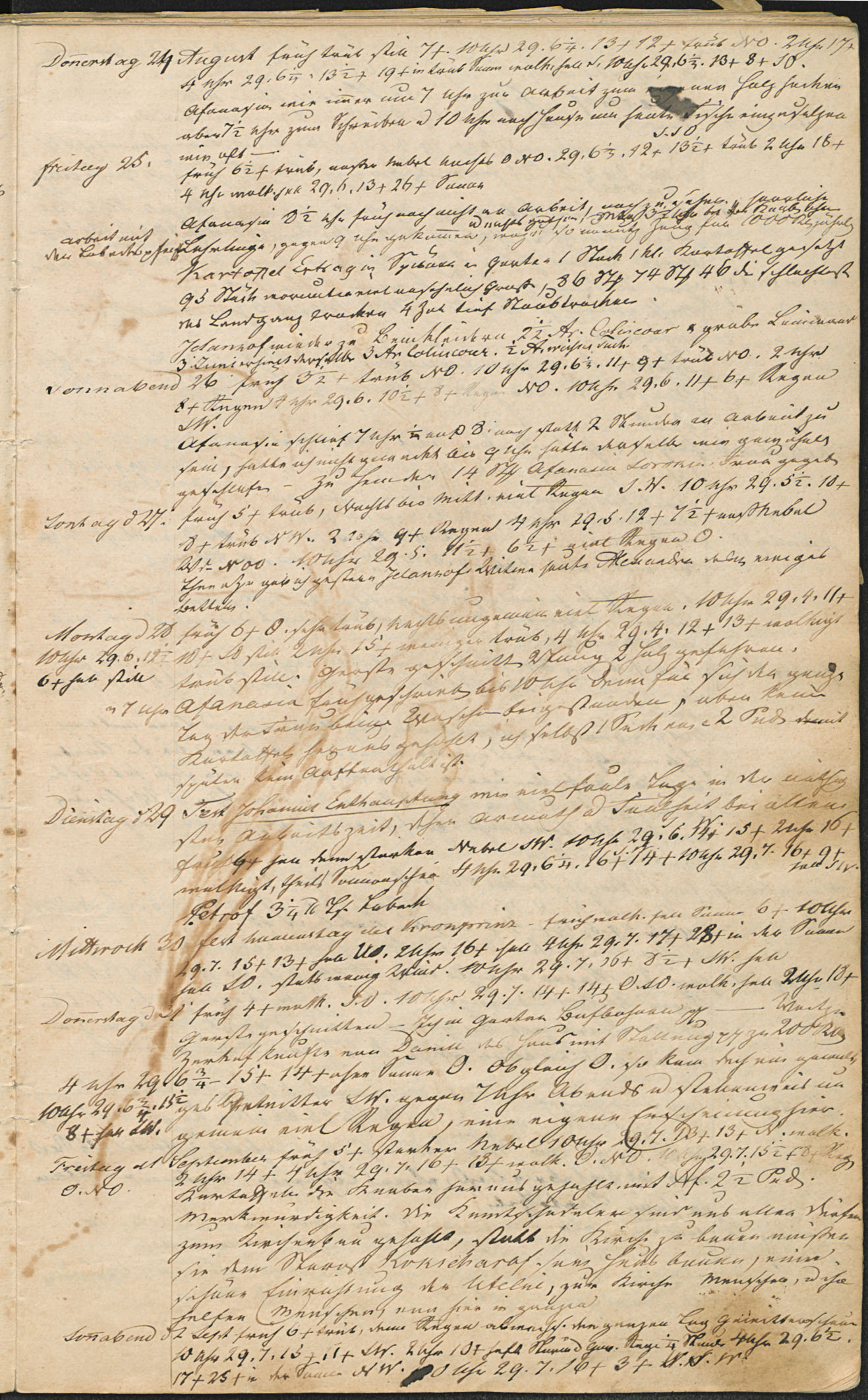 Das Journal von Johann K.E. Kegel